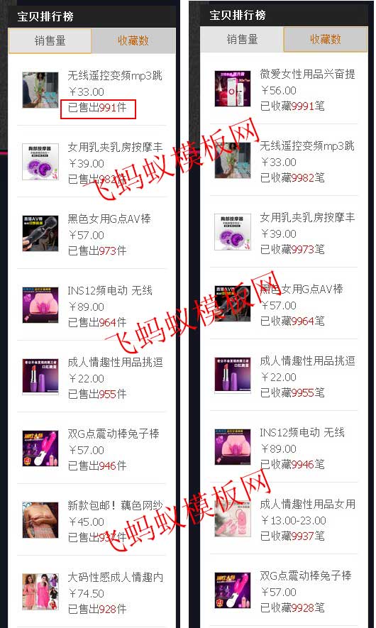 高仿淘寶左側欄的寶貝銷售排行/收藏數排行模塊代碼裝修教程