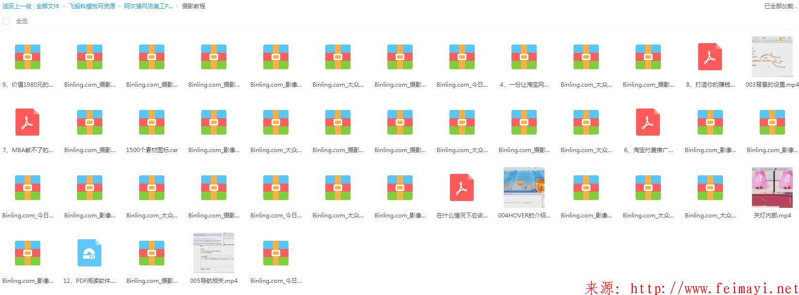  [Photoshop] 阿灰猿網店美工PS視頻教程全套培訓扣圖調色切片代碼 