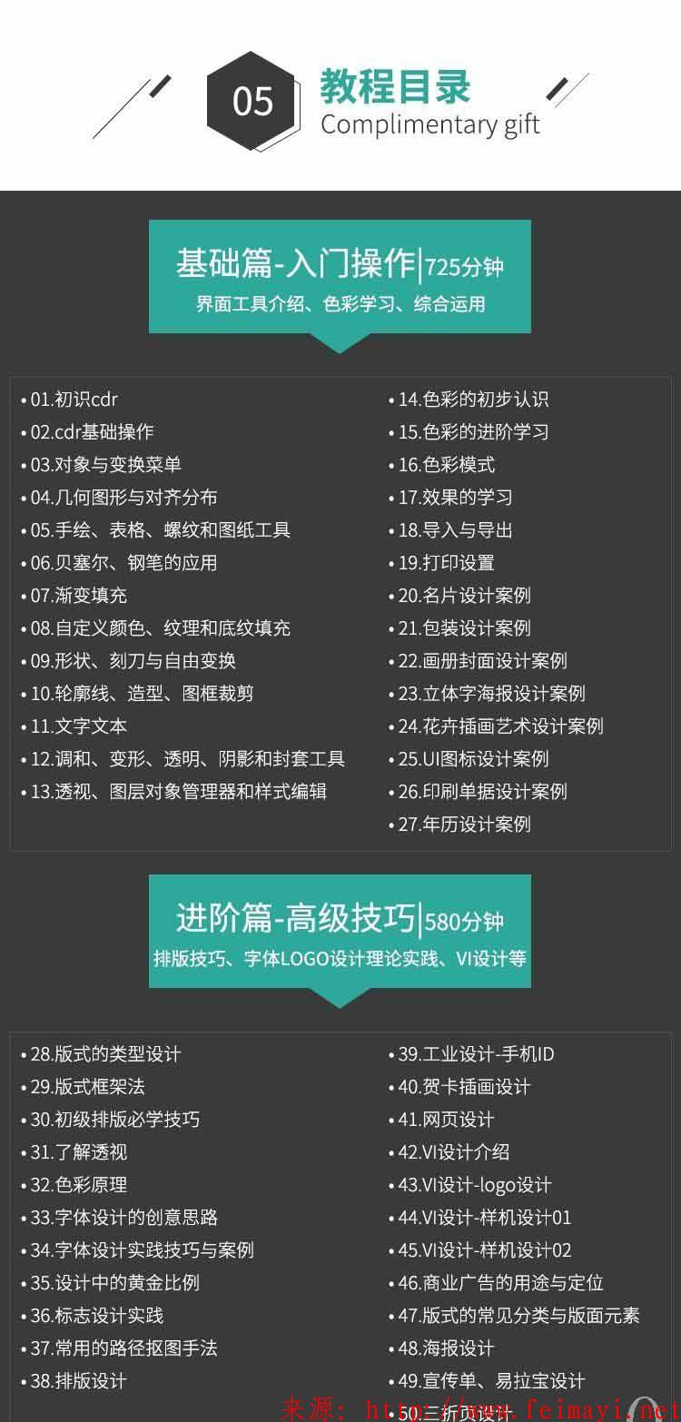 最新CDR 2019入門到精通視頻詳細(xì)教程全集打包下載