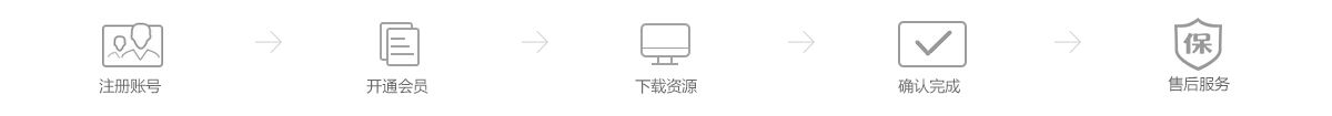 專注于網(wǎng)店運(yùn)營推廣教程，匯集數(shù)百家淘寶商學(xué)院VIP培訓(xùn)課程，以及各種電商素材下載，讓你輕松淘寶開店，快速打造爆款！